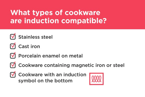 Frigidaire Gallery 30" Induction Range with 15+ Ways To Cook - Image 9